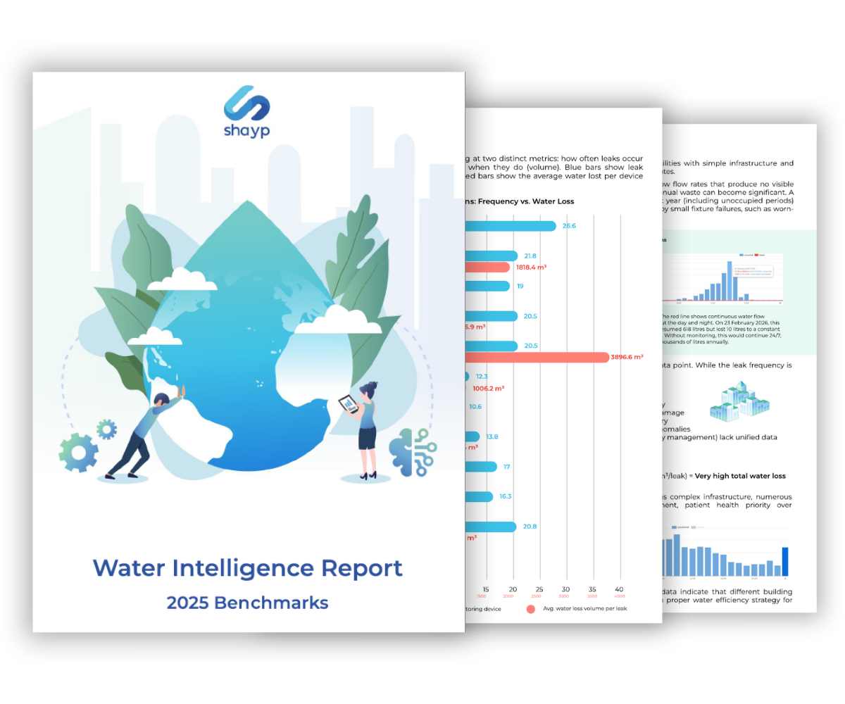 Shayp Water Intelligence Report (1)